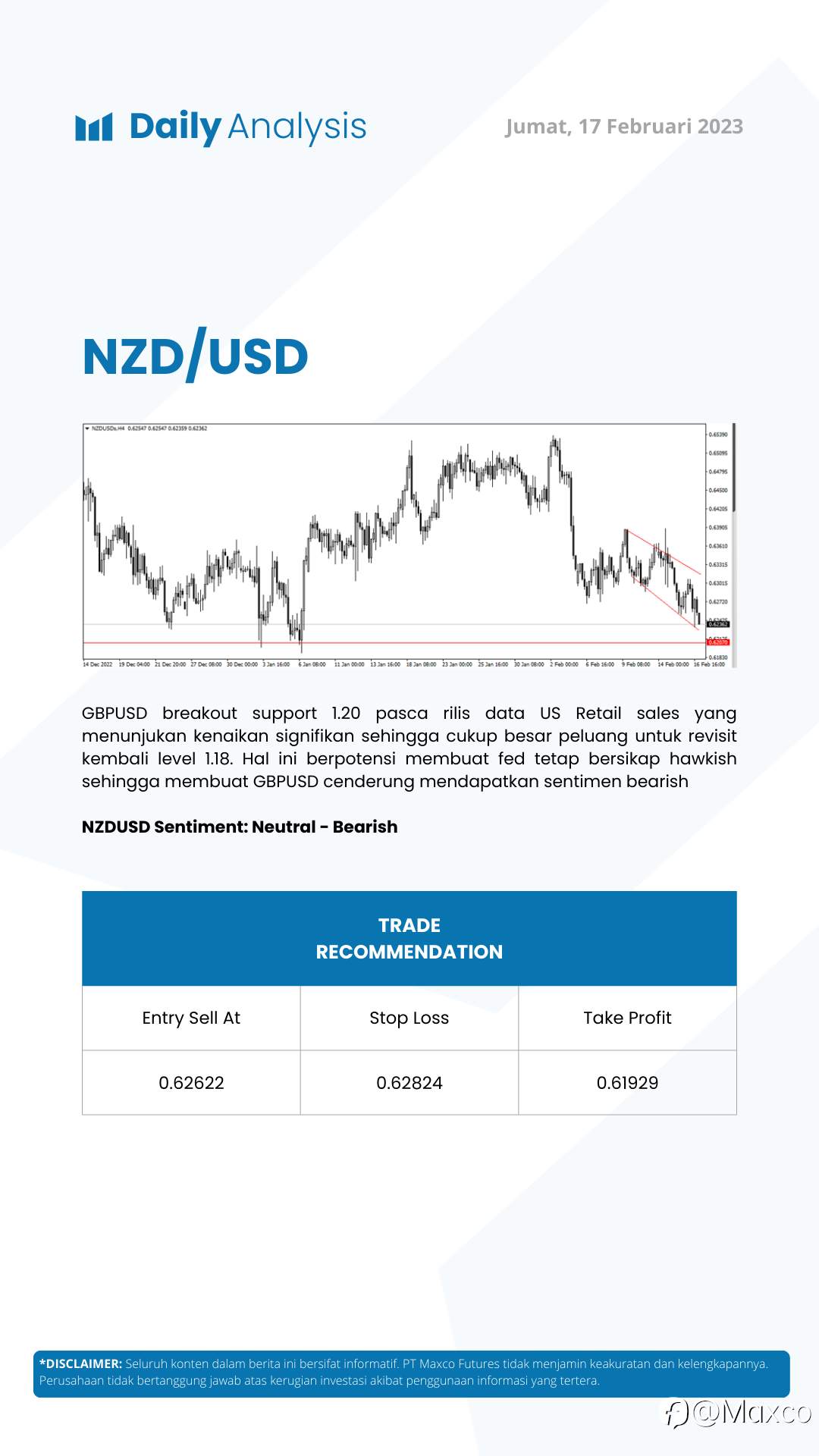 Daily Analysis 17/2