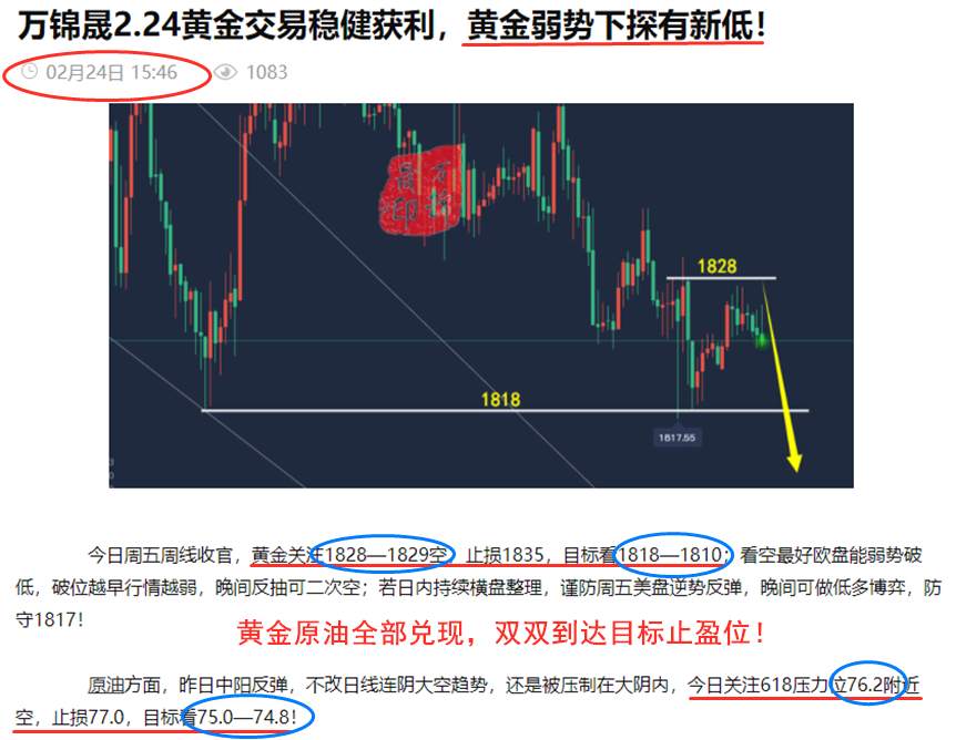 万锦晟2.25周评：黄金顺势空收获颇丰，黄金周初仍有跌！
