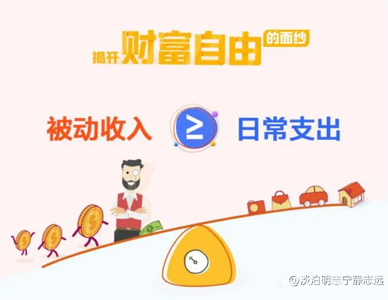 今天开始，一步一步财务自由！