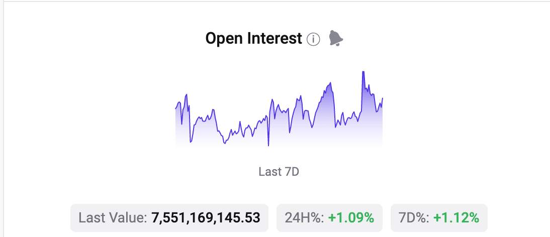Giá Coin hôm nay 10/02: Bitcoin về dưới $ 22.000, altcoin và chứng khoán Mỹ đỏ máu khi nhà đầu tư lo ngại về động thái trong tương lai của Fed