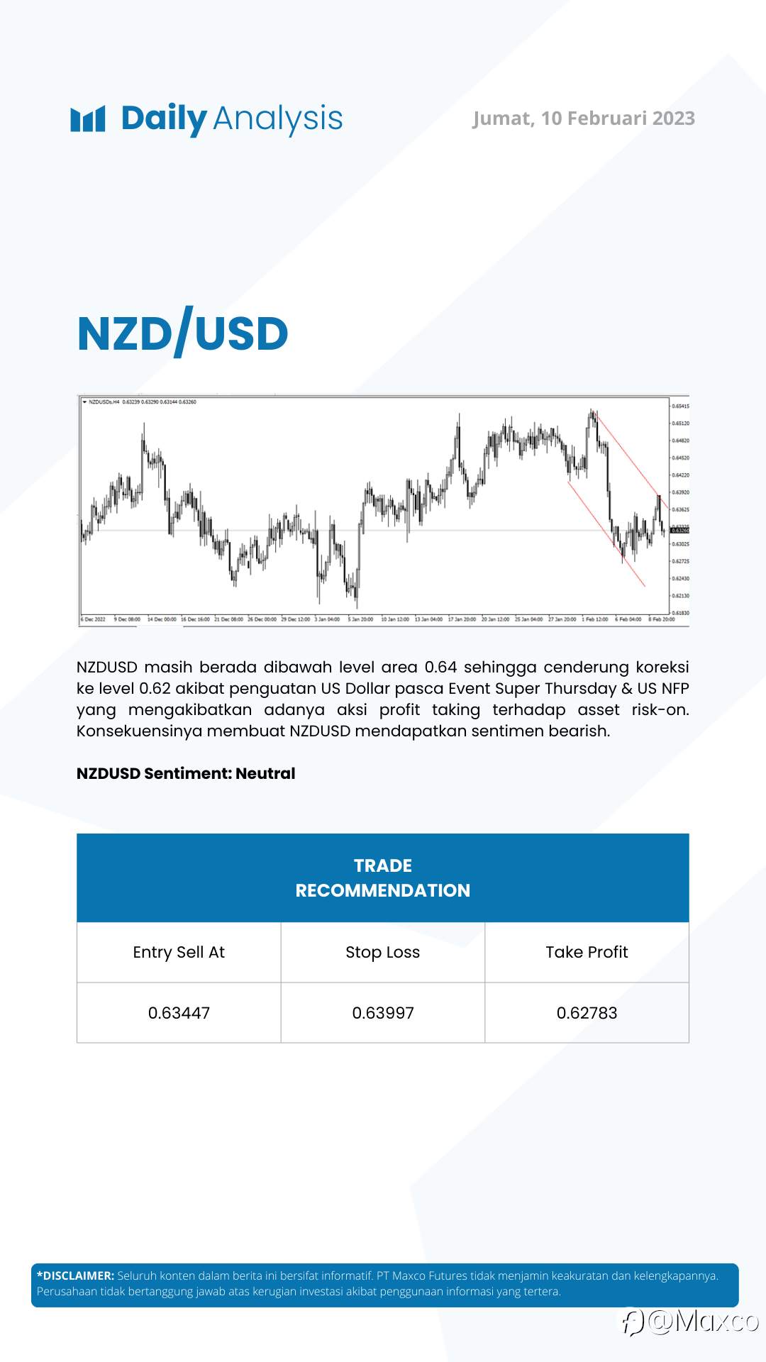Daily Analysis 10/2