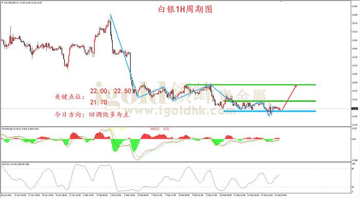 【日内策略】CPI数据为多空双方送出大礼