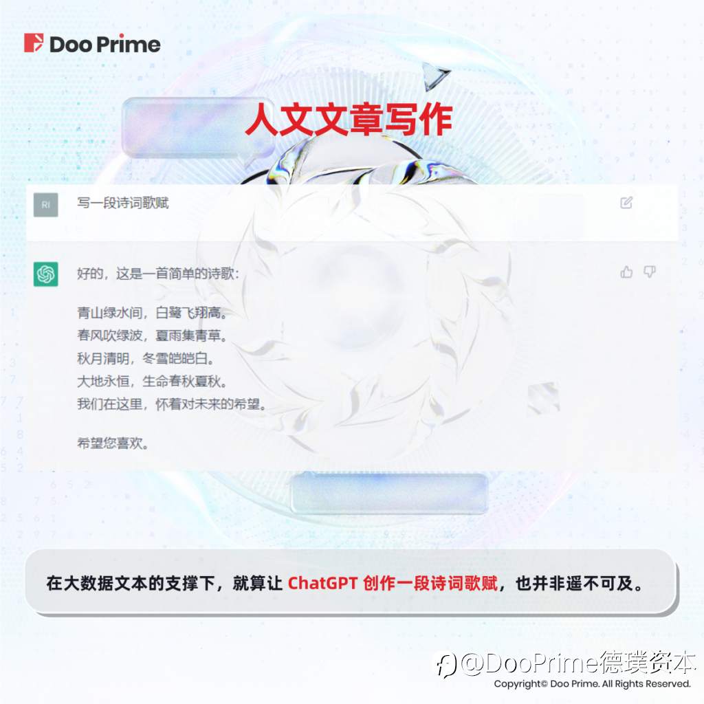 实用教程 | ChatGPT 时下爆火，投资者该如何把握？