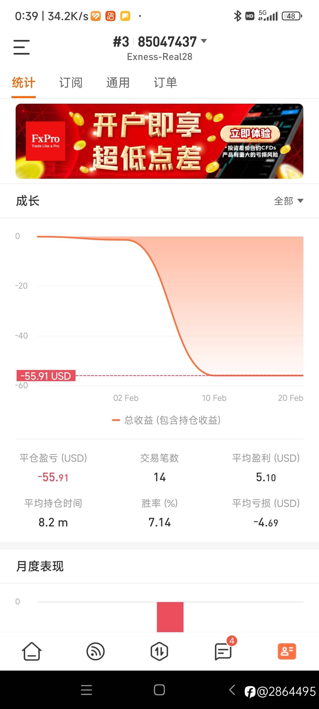 加油2023