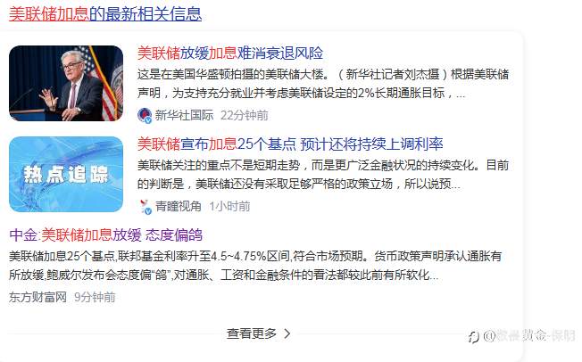 230131黄金研判与操作过程