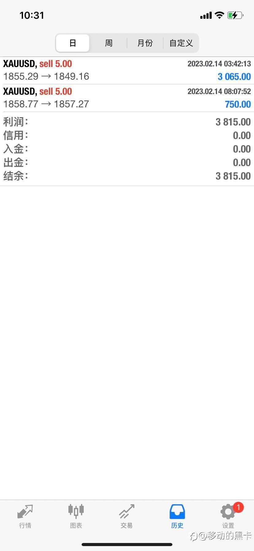 feed-image-0