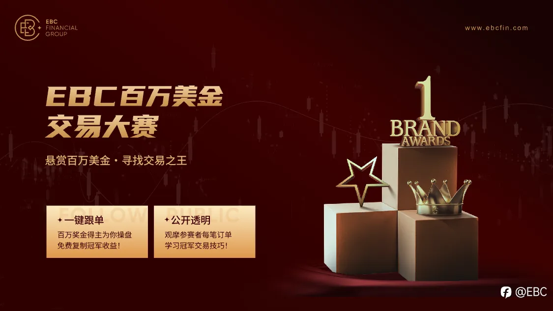 EBC环球焦点|美国经济信号好坏参半，通胀数据加剧加息忧虑