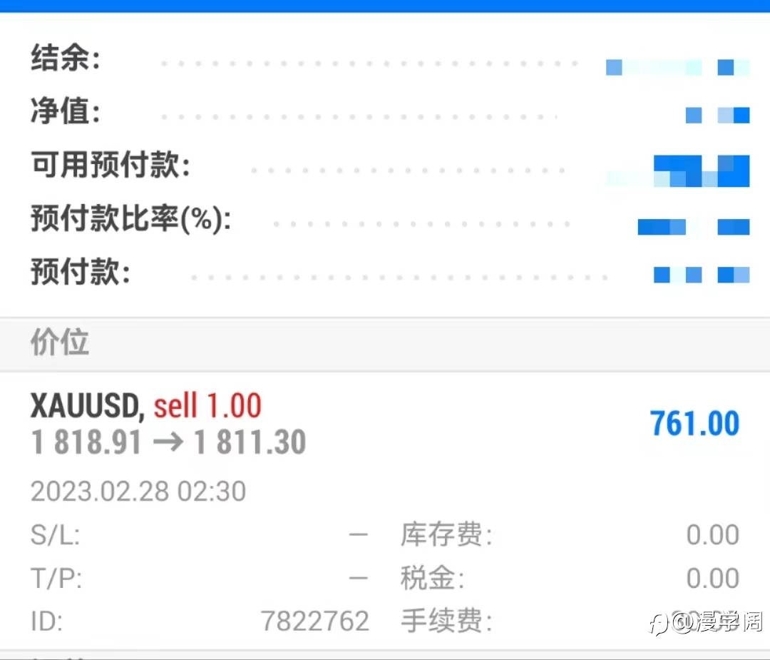 黄金走势操作