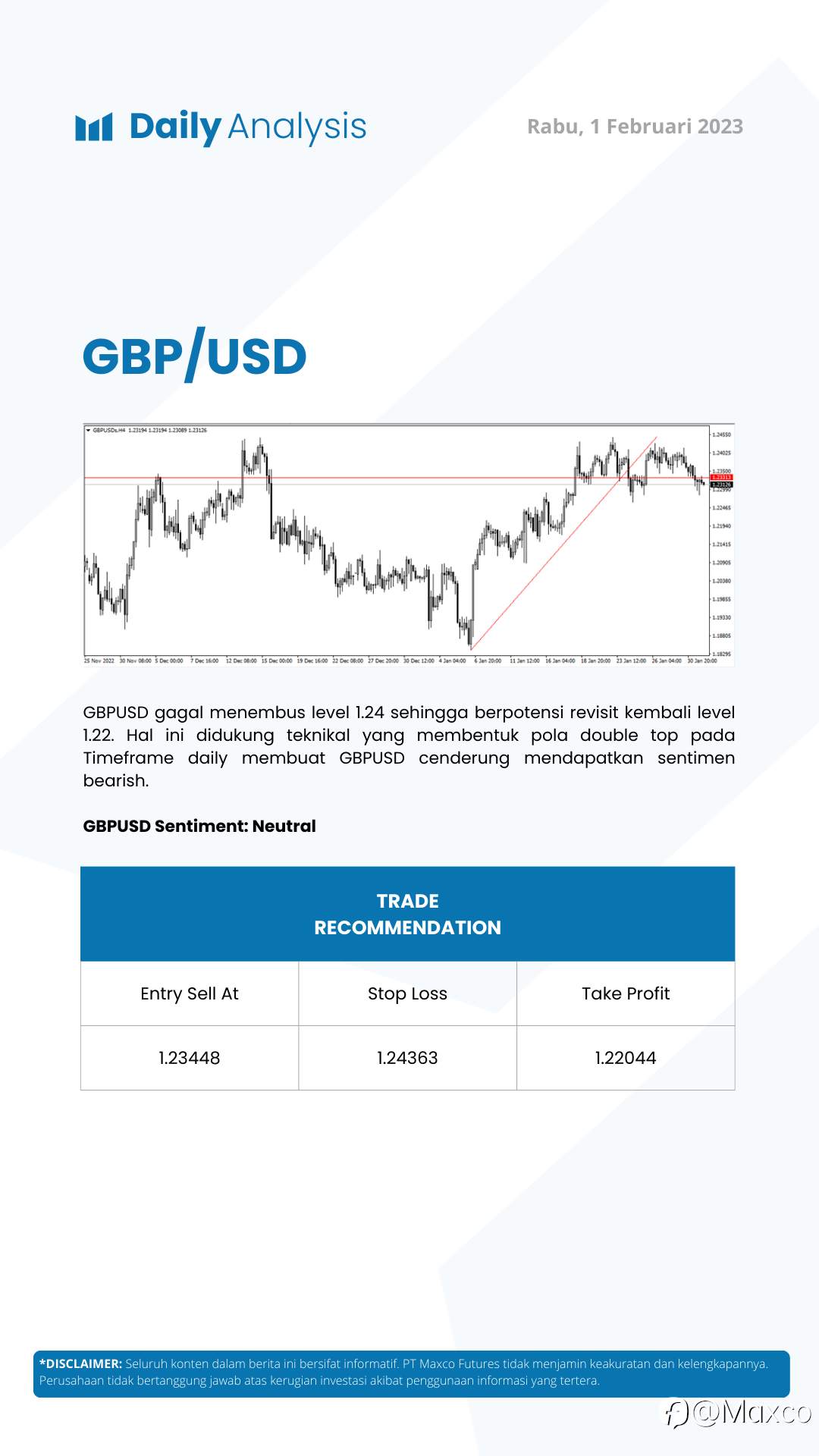 Daily Analysis 1/2