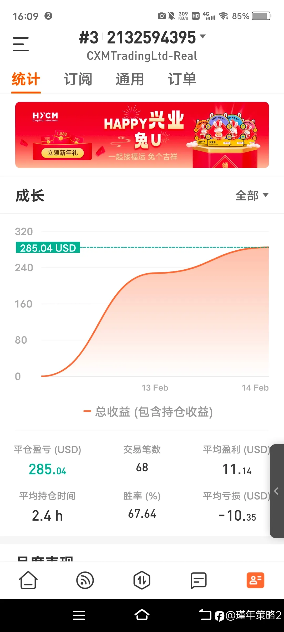 feed image