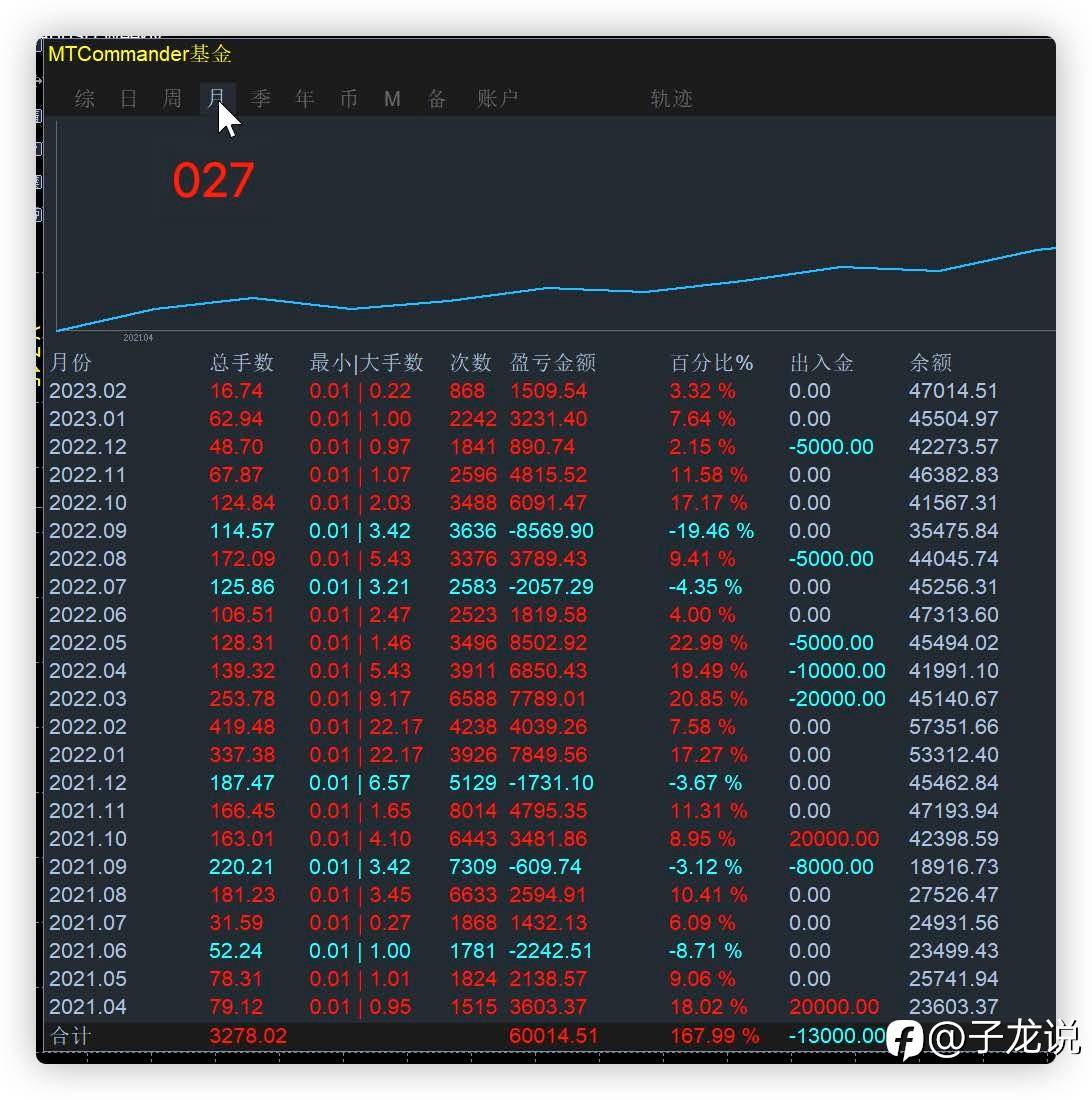 feed-image-2