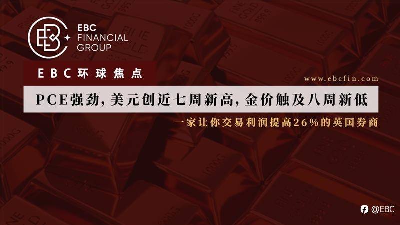 EBC环球焦点|PCE强劲，美元创近七周新高，金价触及八周新低