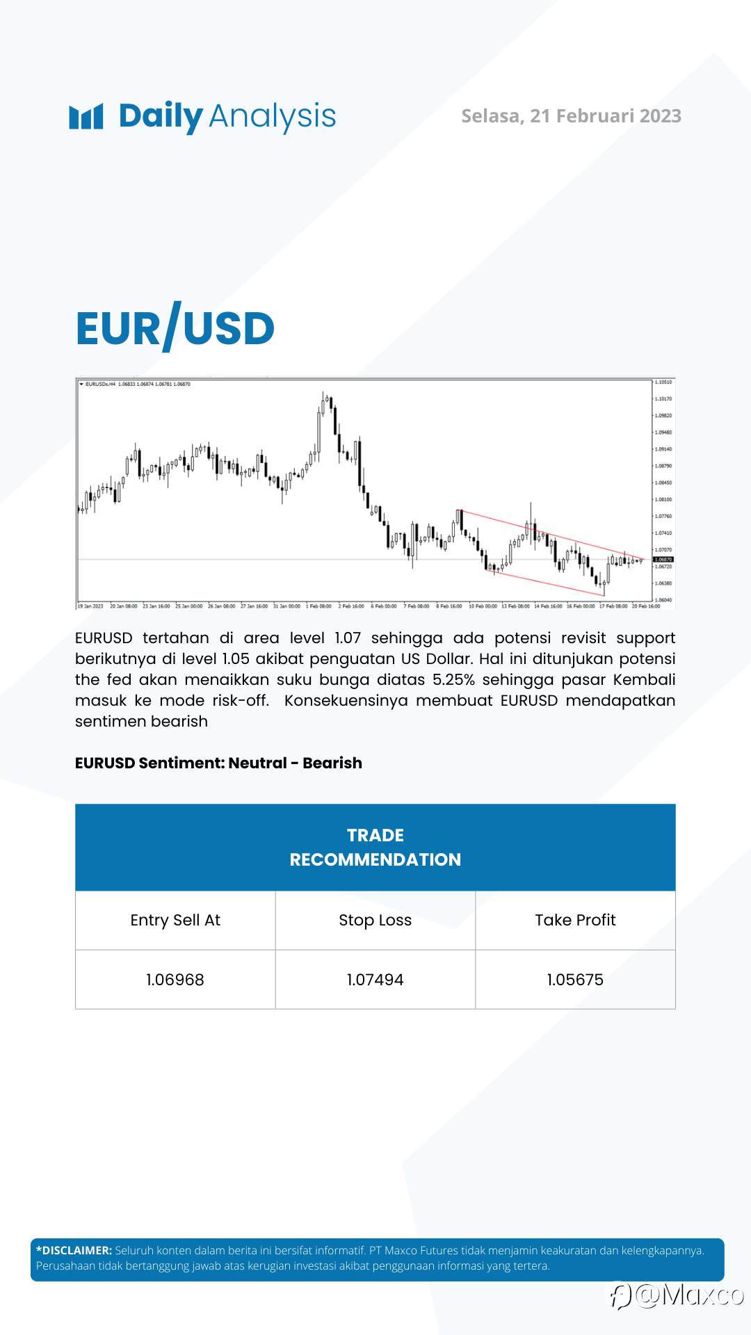 Daily Analysis 21/2