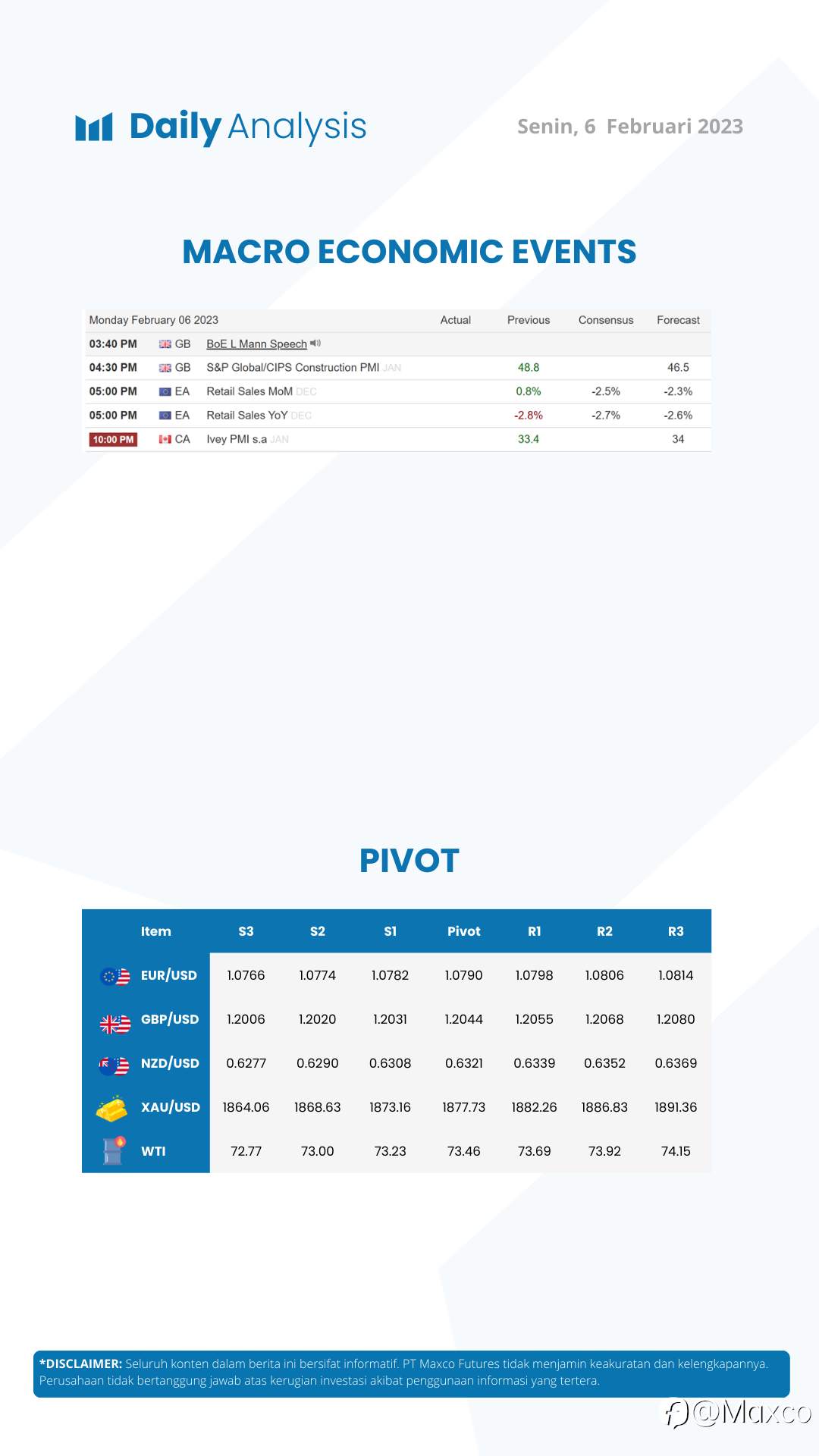 Daily Analysis 6/2
