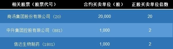 北交所启动股票做市；交易商 OvalX 卖身歇业