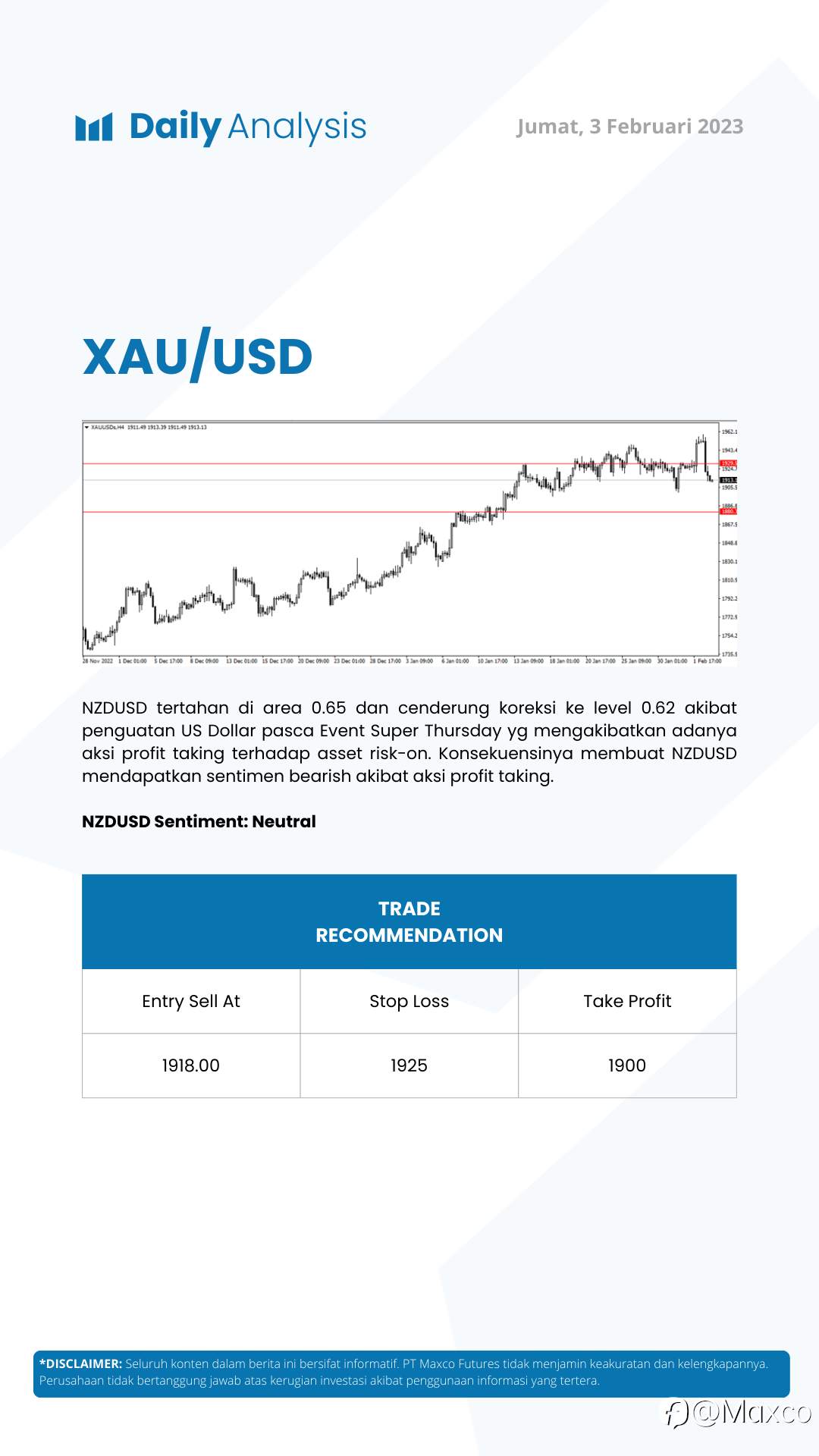 Daily Analysis 3/2
