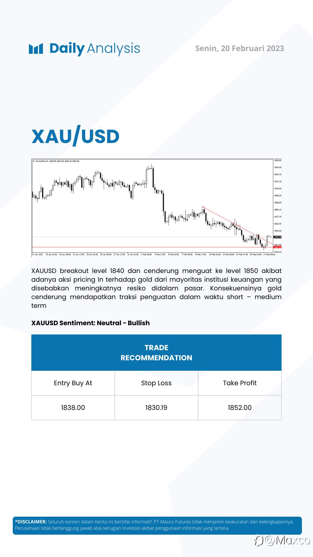 Daily Analysis 20/2