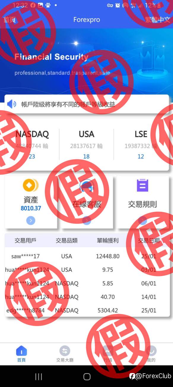 假冒网站警示公告