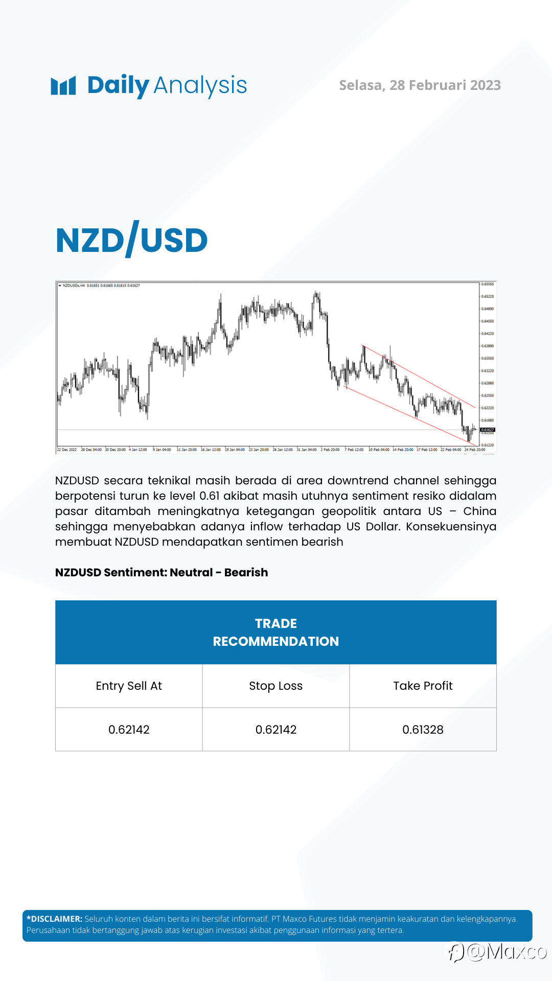 Daily Analysis 28/2