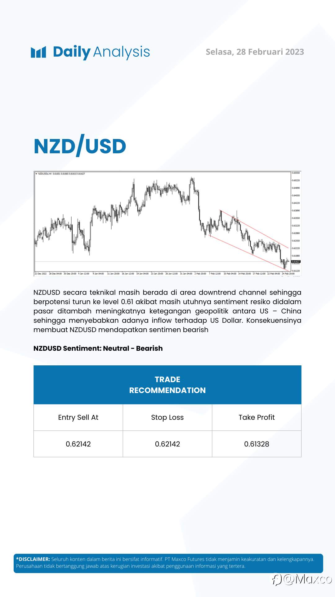 Daily Analysis 28/2
