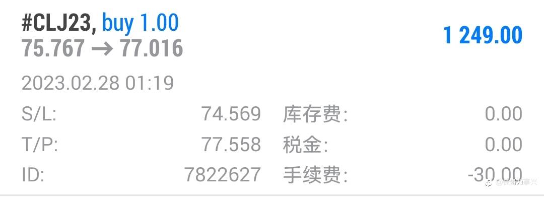 行情实时通报