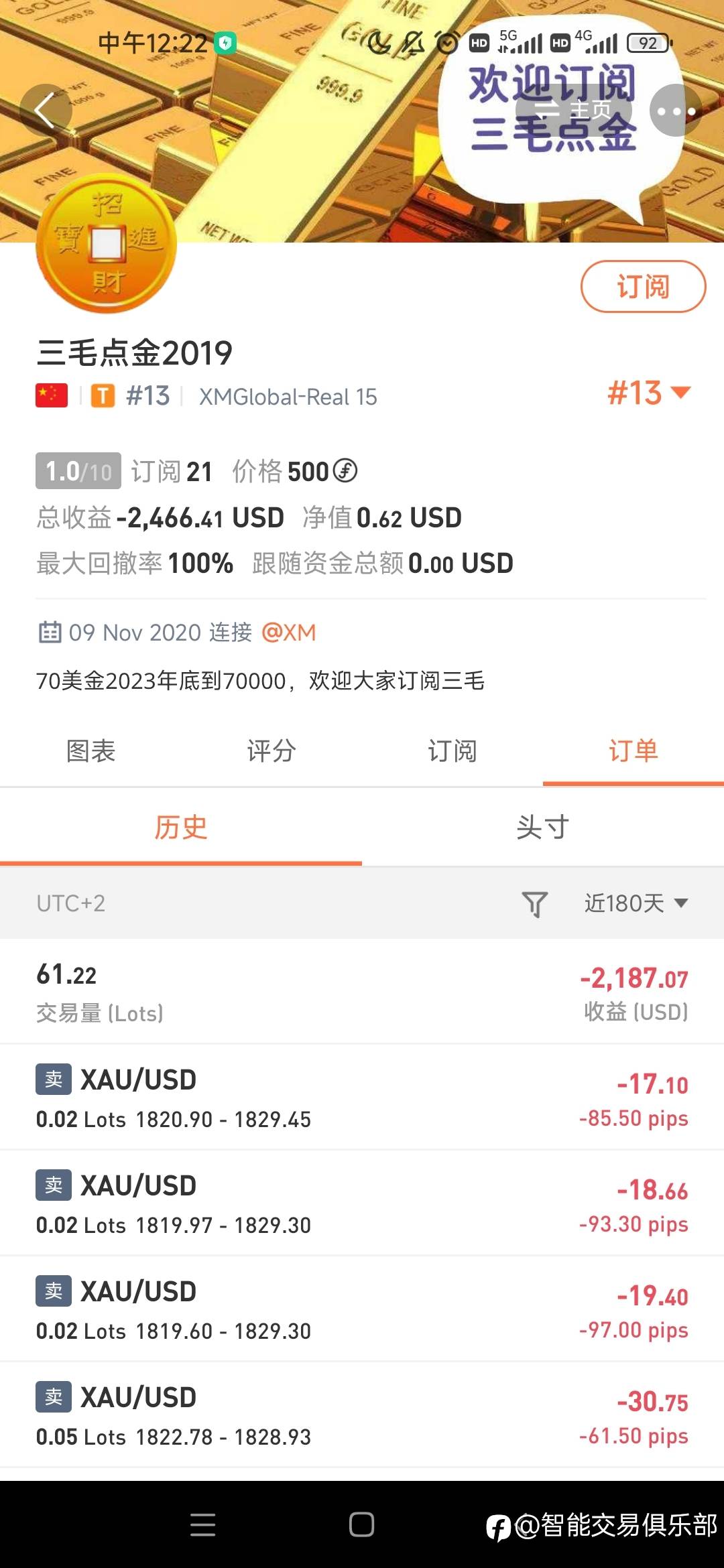 三毛爆仓日志4(2023.2.23日)