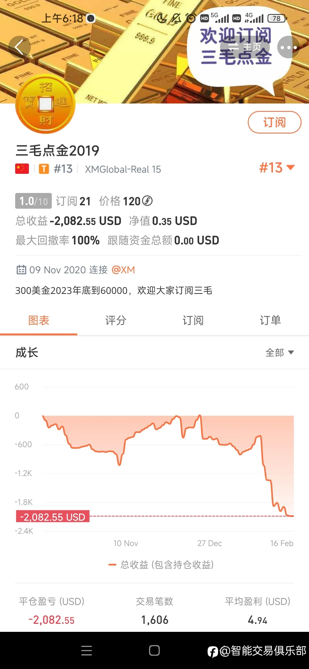 最近逛FM关心两件事