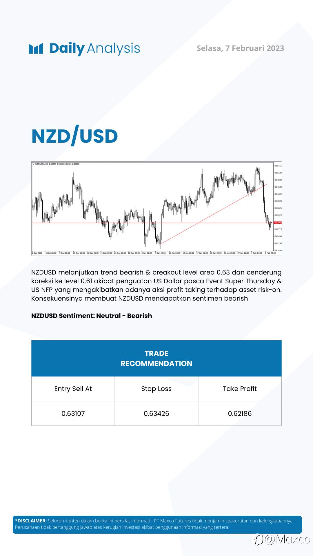 Daily Analysis 7/2