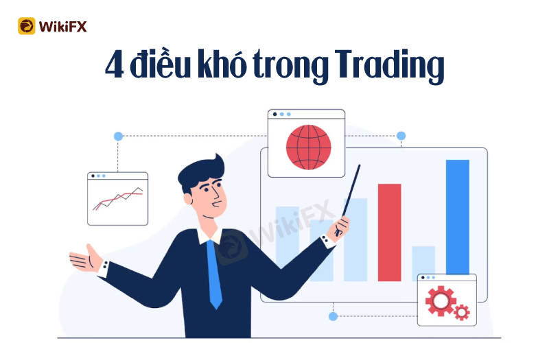 KINH TẾ MỸ TĂNG TRƯỞNG TRỞ LẠI VÀ XU HƯỚNG ĐỒNG USD, VÀNG - WIKIFX VIETNAM LIVE
