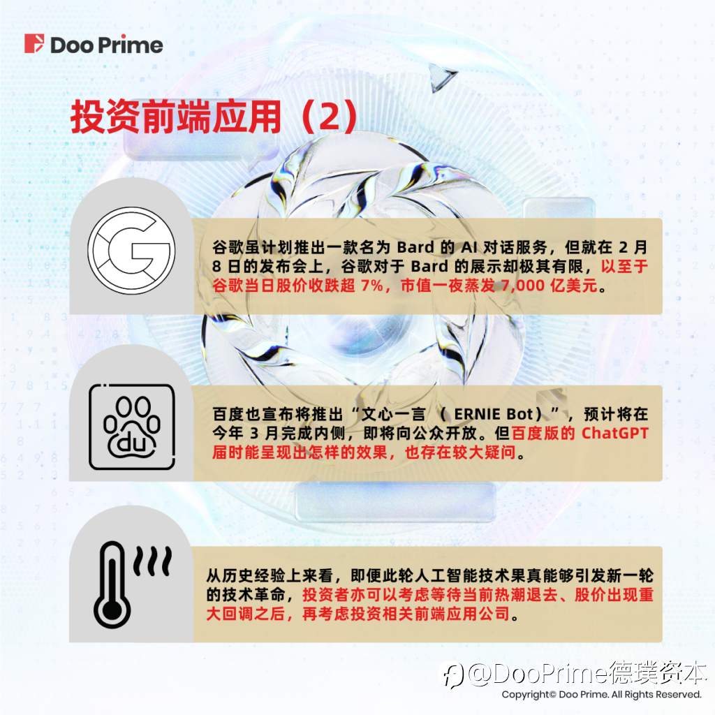 实用教程 | ChatGPT 时下爆火，投资者该如何把握？