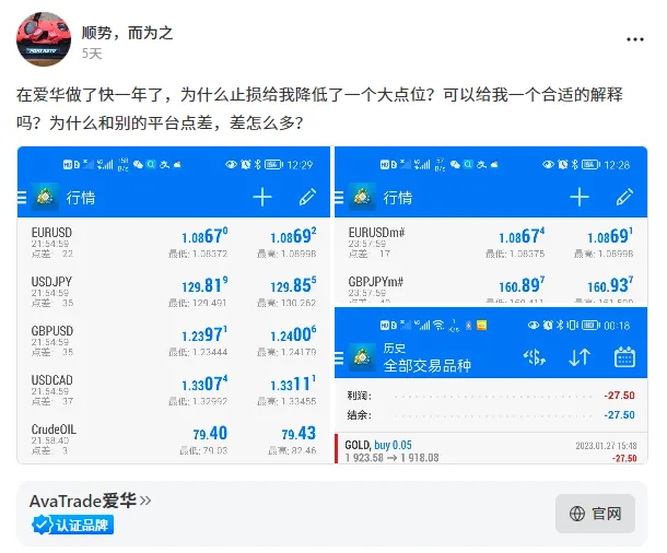 盈透证券日均交易环比增长；这家公司牌照遭吊销！