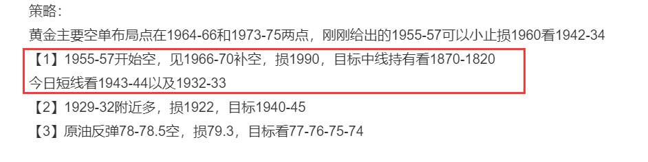 任天成：2.3号黄金中线空已经上车静等大利润出现