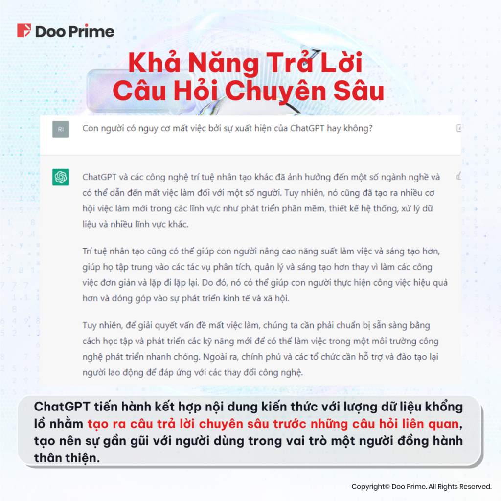 Đón Đầu Xu Thế Từ Sự Thành Công Của ChatGPT: Cẩm Nang Cho Nhà Đầu Tư - DooPrime