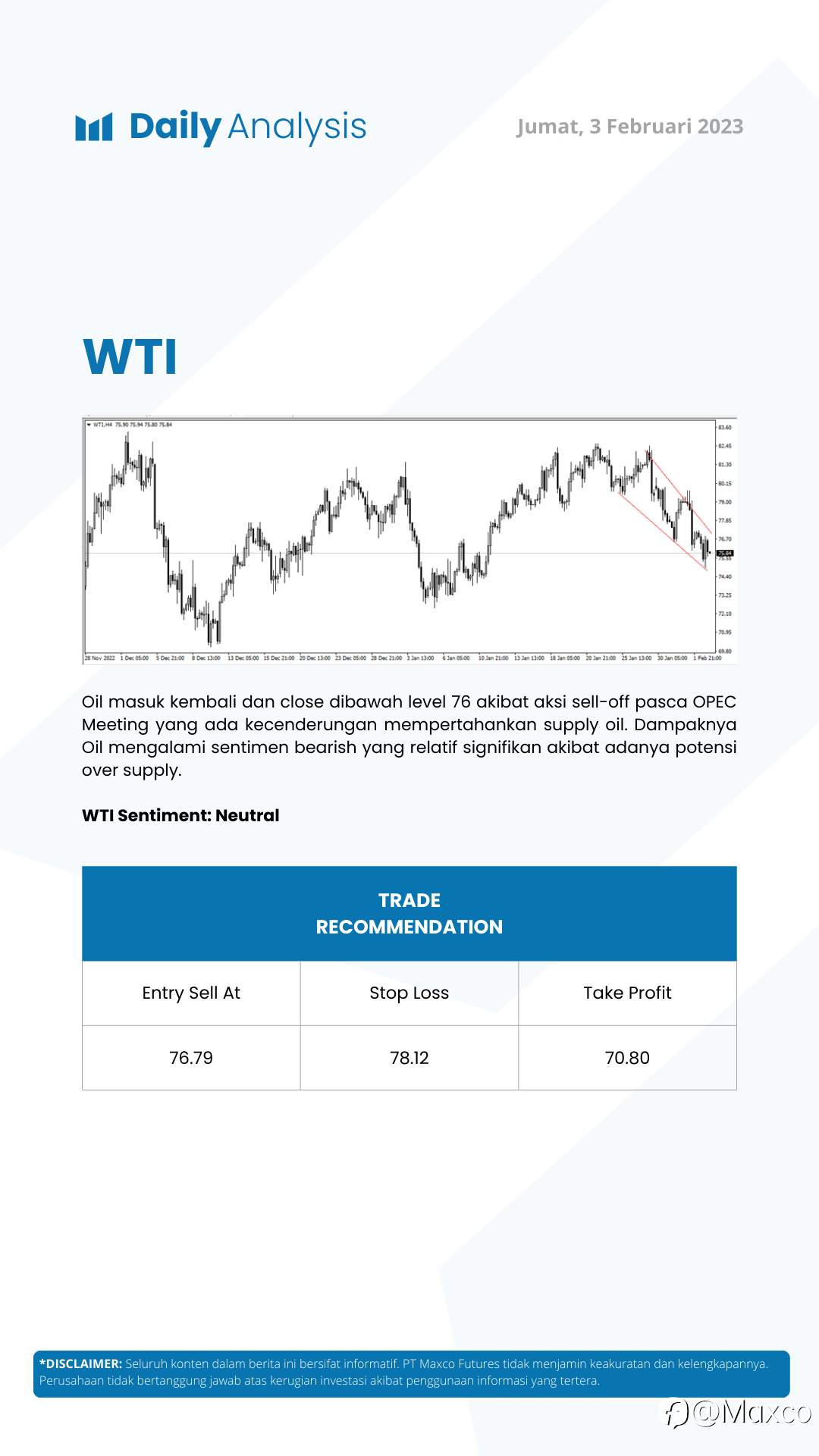Daily Analysis 3/2