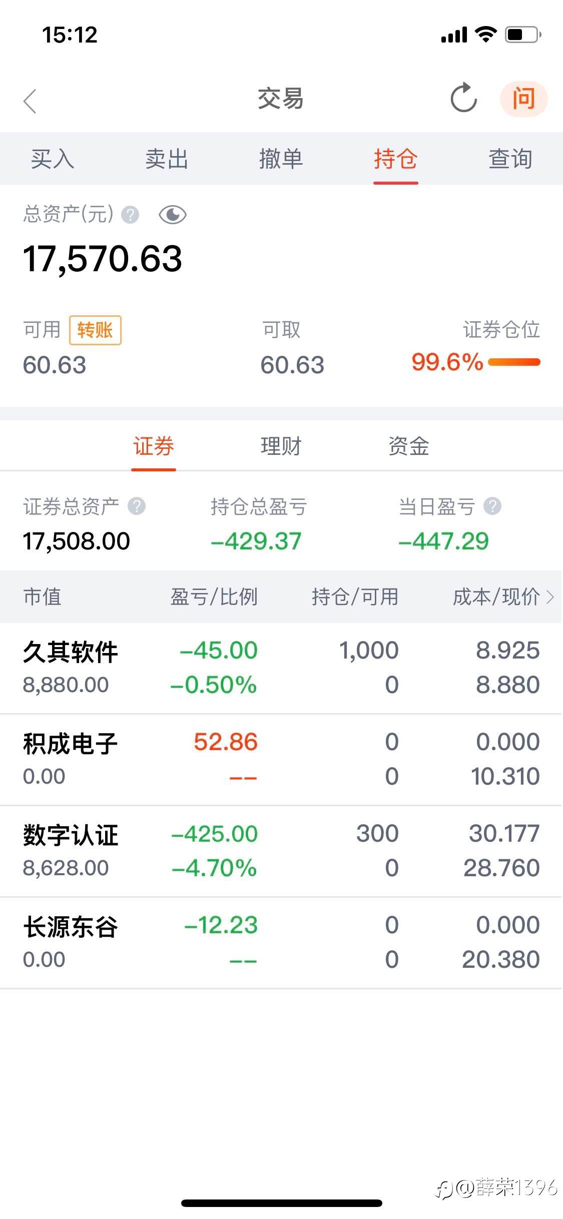 -2% 17570
