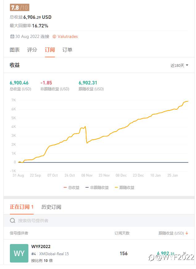 XM归档了