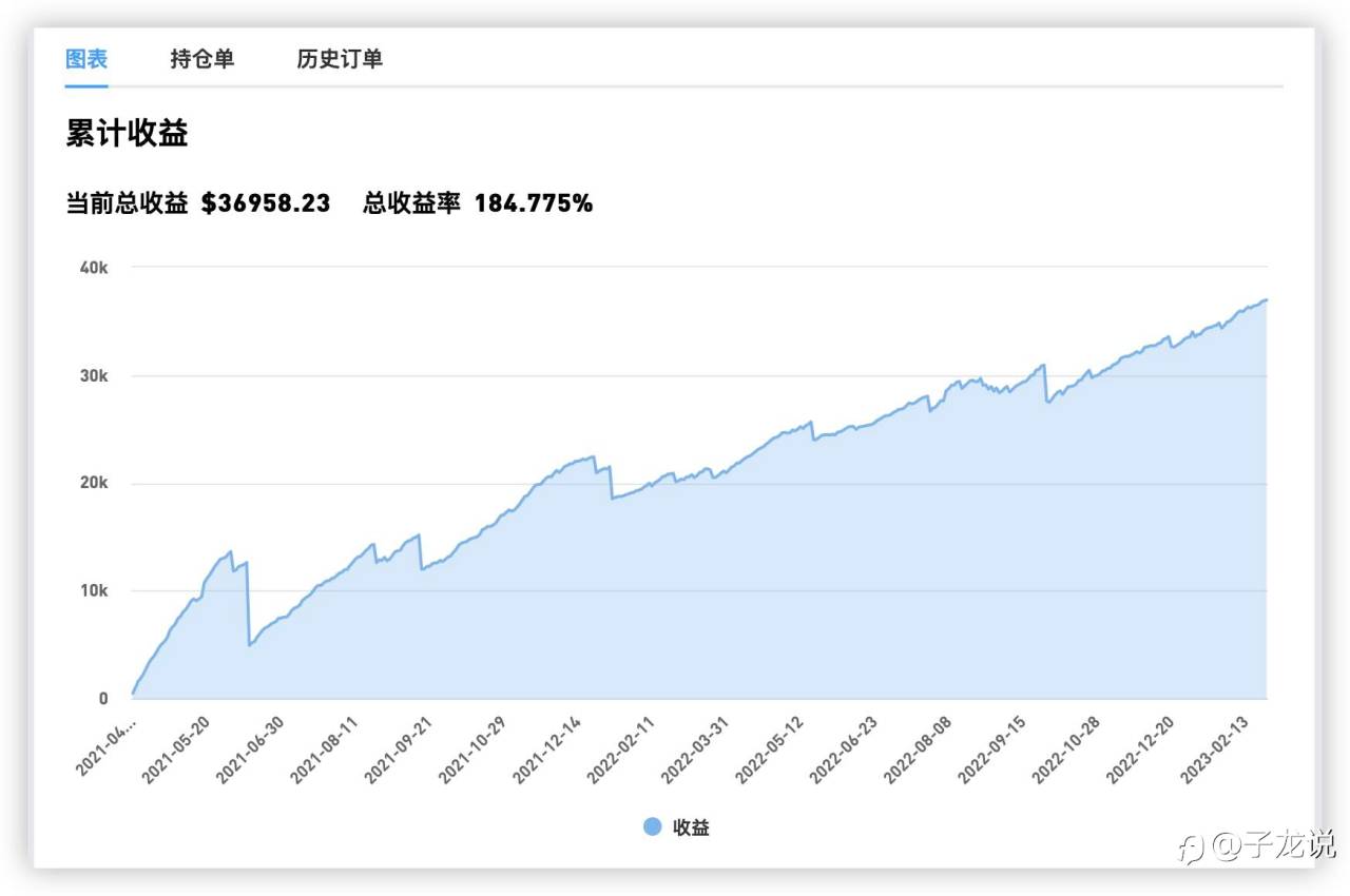 feed-image-1