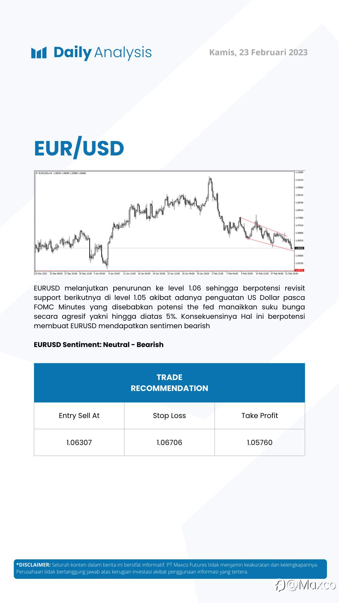 Daily Analysis 23/2