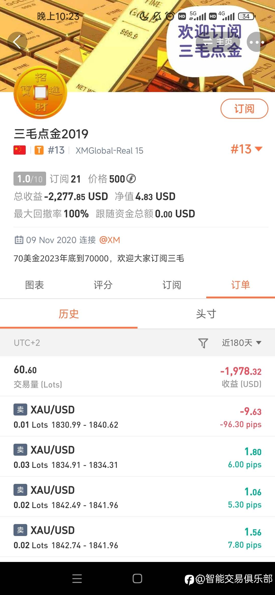 三毛爆仓日志2(2023.2.21日)
