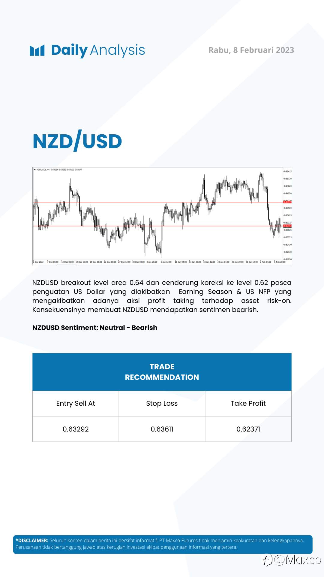 Daily Analysis 8/2