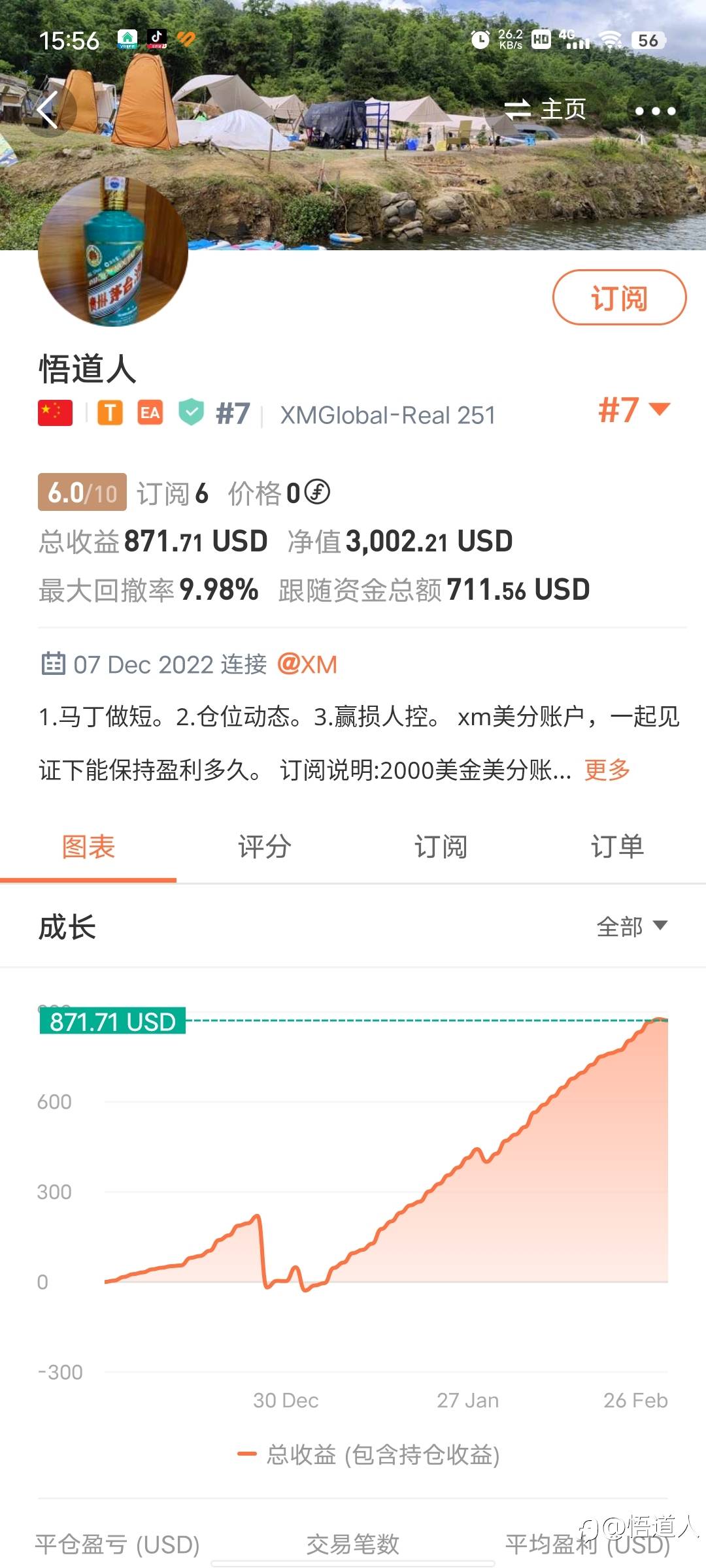 免费订阅进行中