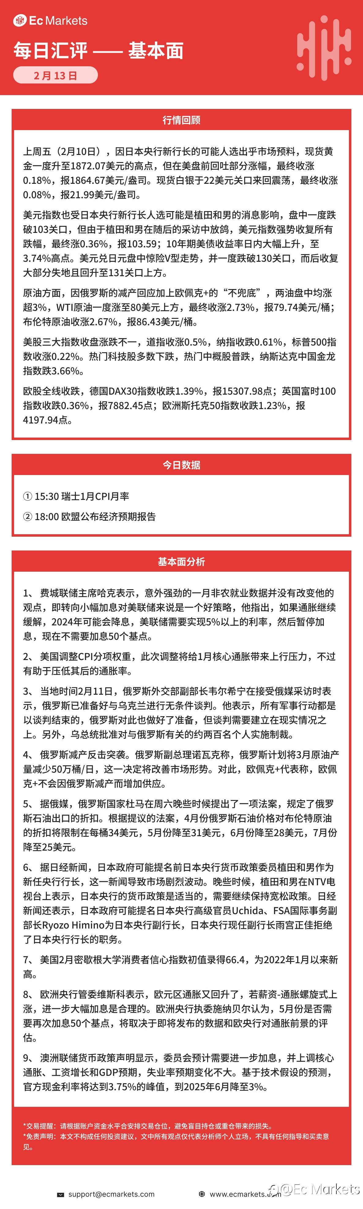 Ec Markets每日行情分析2月13日
