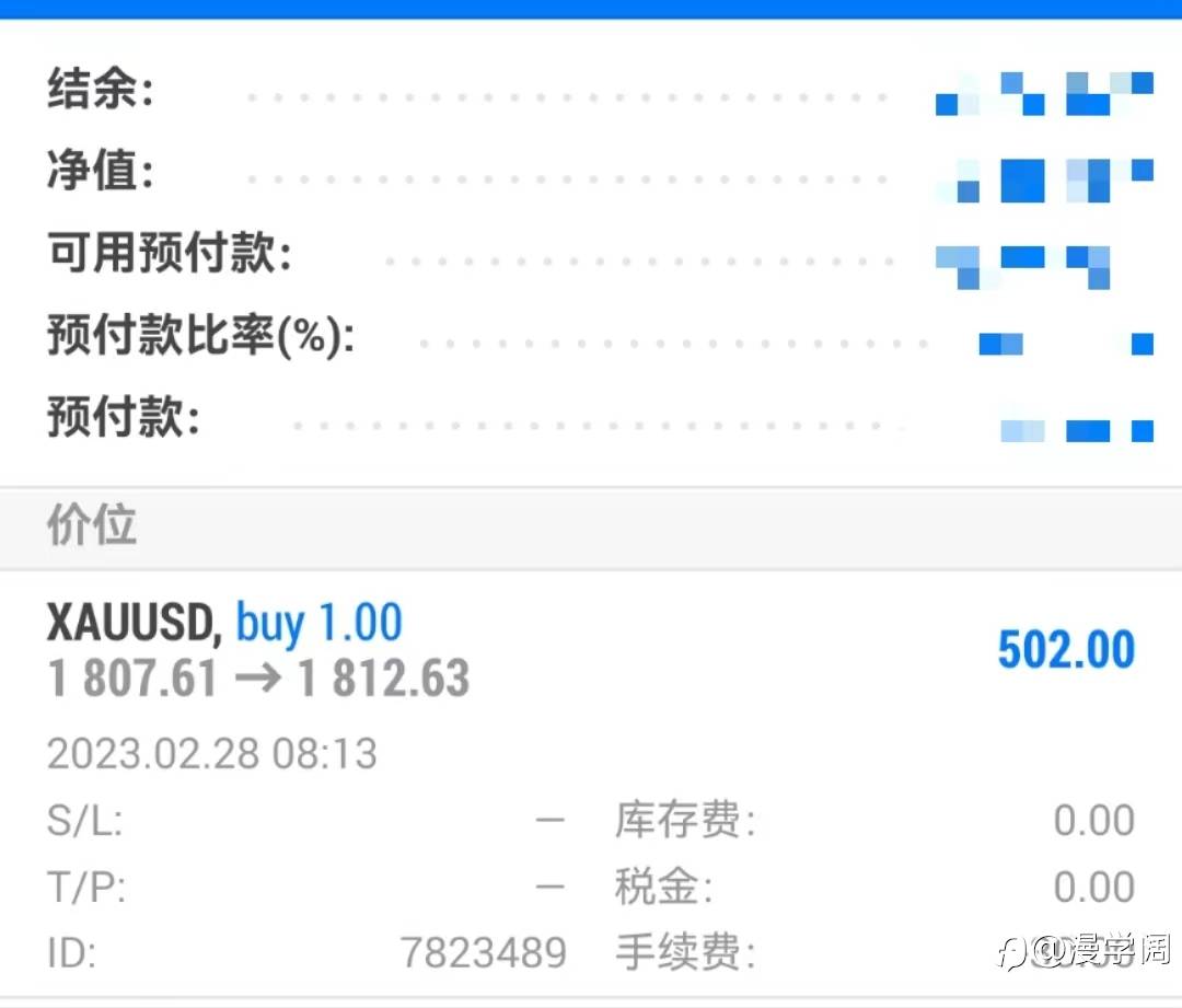 黄金获利