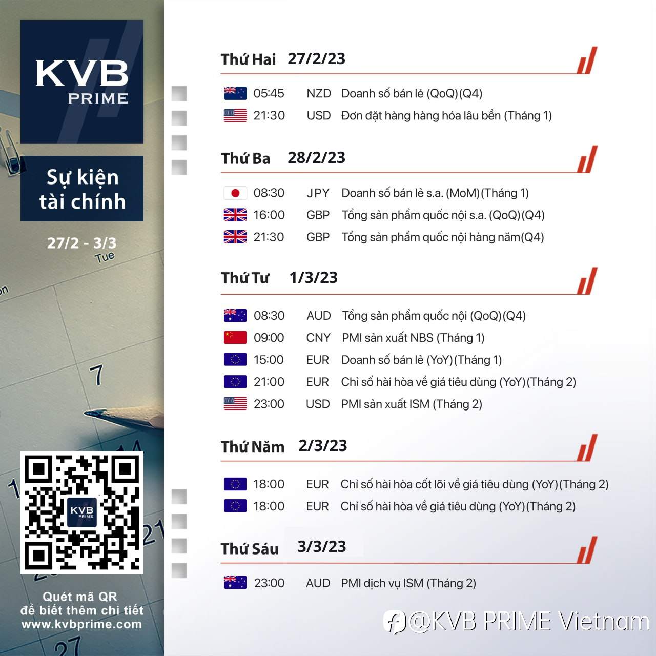 LỊCH TÀI CHÍNH - KINH TẾ 27/02 - 03/03