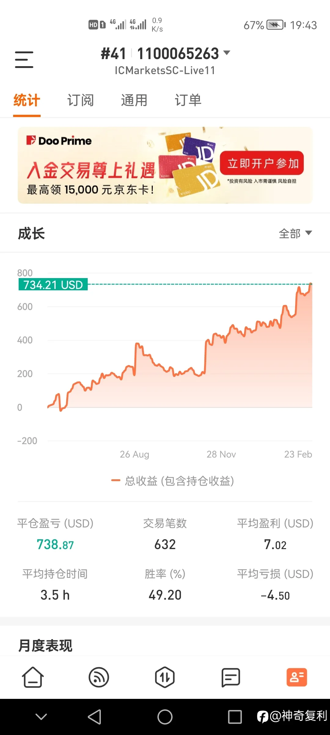 一个趋势策略的改良版