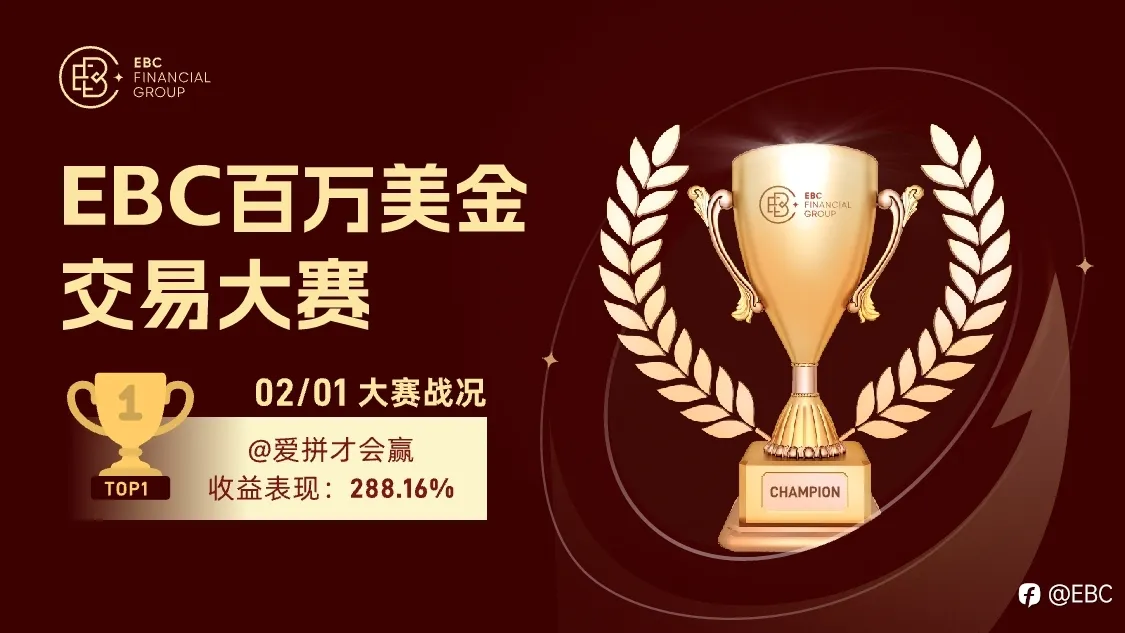 EBC百万美金交易大赛 | 0201大赛战况