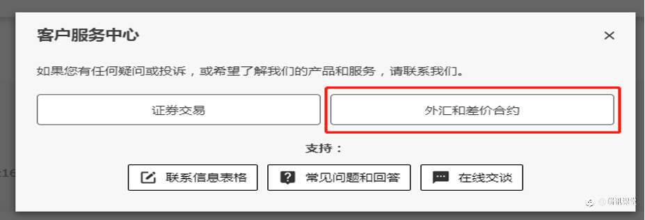 瑞讯常见问题解答二十四：如何联系瑞讯在线客服？