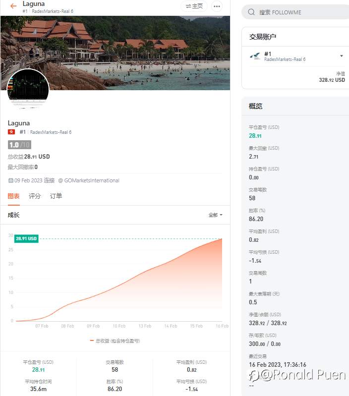 feed-image-0