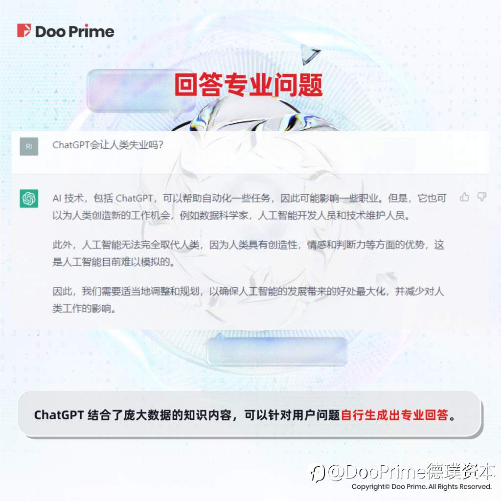 实用教程 | ChatGPT 时下爆火，投资者该如何把握？