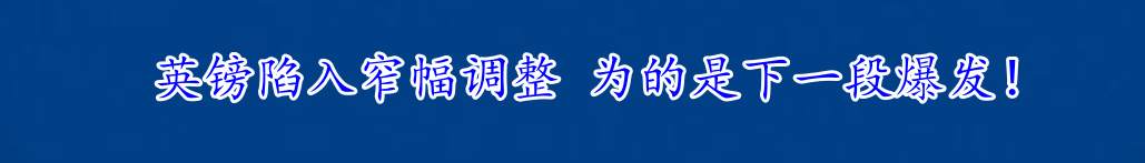 英镑陷入窄幅调整 为的是下一段爆发！